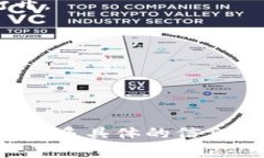 目前，我无法直接提供关于“tokentokenim钱包无法