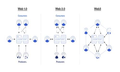要在im钱包中将TRX转换为USDT，你可以按照以下步骤进行操作。im钱包是一个多功能的数字货币钱包，允许用户在其平台内进行各种交易，下面将详细介绍如何进行TRX到USDT的转换。

步骤一：打开im钱包
首先，请确保你的im钱包已经成功安装并注册了账户后，打开钱包应用。如果你是第一次使用，请按照提示完成注册和身份验证。

步骤二：充值TRX
如果你还没有在im钱包中充值TRX，首先需要进行充值。进入钱包界面的“资产”选项，找到TRX，并点击“充值”按钮，按照指示将TRX转入你的im钱包账户。确保你在安全的网络环境下进行交易。

步骤三：选择兑换功能
在你的im钱包主界面，找到“兑换”或者“交易”功能。这通常位于底部导航栏中，可能被标记为“兑换”、“交易”或相关选项。点击进入。

步骤四：选择交易对
在兑换界面，选择你希望兑换的币种。在这里，你需要选择TRX作为你要出售的币种，并选择USDT作为你希望获得的币种。确保你选择的交易对是正确的。

步骤五：输入兑换数量
接下来，你需要输入你希望兑换的TRX数量。此时，你会看到对应的USDT数量，这个数量是根据当前市场汇率计算的。请注意市场波动，确保在适当的时机完成交易。

步骤六：确认交易
在确认信息无误后，点击“确认”按钮。此时系统会提示你确认这笔交易的细节，例如交易费用、兑换率等。仔细查看所有信息后，确认进行交易。

步骤七：等待交易完成
一旦你确认交易，系统将开始处理兑换。此过程可能需要几秒钟到几分钟的时间，具体取决于网络的繁忙程度。你可以在“交易记录”中查看该交易的进展。

步骤八：查看账户余额
交易完成后，返回到你的资产页面，检查你的USDT余额。你应该能够看到你兑换后的USDT已经成功到账。

注意事项
1. **市场波动**：加密货币市场波动很大，因此汇率可能会快速变化。建议在交易前先检查市场情况。br2. **交易费用**：进行币种兑换时，平台通常会收取一定的交易手续费，请在转换前查看相关费用。br3. **安全性**：确保你的im钱包应用是最新版本，并且在安全的网络环境中进行交易，避免将个人信息泄露给不法分子。

总结
通过以上步骤，你可以轻松地在im钱包中将TRX转换为USDT。作为一种流行的稳定币，USDT常用于数字资产中的交易和保值，了解如何快速转换是非常有用的。希望这些步骤对你有所帮助，让你在数字货币交易中更加顺利。