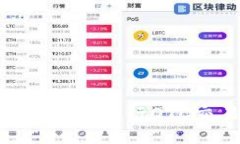 2025必看：如何使用Tokenim钱包进行OTC交易，立即掌