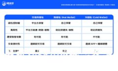 2025必看：全面解析Tokenim概念及其对区块链的影响