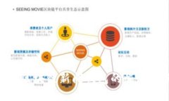2025必看：区块链新闻钱包的崛起与未来趋势