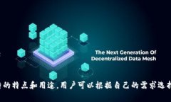 比特币钱包有很多不同的产品名称和类型。以下