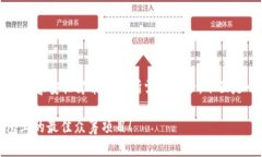 请注意，您需要更详细的信息和内容安排才能获