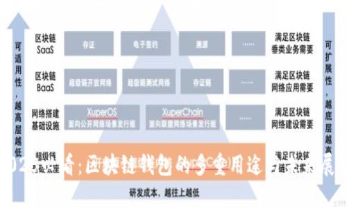 2025必看：区块链钱包的多重用途与未来展望