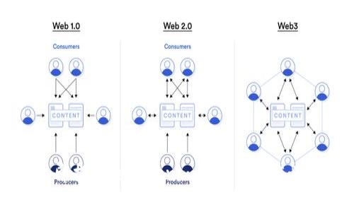 如何立即提币到Tokenim钱包：2025必看指南