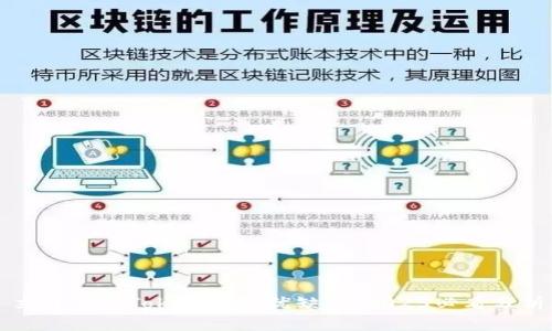 立即了解Tokenim的优缺点：2025必看分析