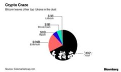 比特币轻钱包安全吗？2025必看指南！立即了解你
