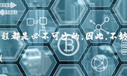   如何在2025年之前立即将DOT转入Tokenim：全面指南 / 

 guanjianci DOT, Tokenim, 转入, 区块链 /guanjianci 

引言
随着区块链技术的不断进步和加密货币市场的多元化，越来越多的人开始尝试将他们的数字资产在不同的平台间转移。这其中，DOT（Polkadot的原生代币）因其强大的跨链功能和活跃的生态系统而备受关注。而Tokenim作为一个新兴的平台，也逐渐吸引了越来越多的投资者。因此，了解如何将DOT转入Tokenim，不仅能让你更好地管理资产，还能帮助你在未来的市场中占得先机。

1. 什么是DOT及Tokenim？
DOT是Polkadot网络的原生代币，旨在支持区块链之间的互操作性。Polkadot的设计允许开发者建造并连接多个区块链，从而提高了网络的灵活性和扩展性。此外，DOT不仅可以用于网络的治理，还可以作为链上手续费的支付手段。通过这样的设计，Polkadot希望打破现有区块链网络的壁垒。

而Tokenim则是一个新兴的数字资产交易平台，它提供友好的用户界面和多样化的功能，旨在为用户提供一个安全、便捷的交易环境。Tokenim还支持多种加密货币的交易，因此越来越多的用户选择在此平台上进行资产转移。

2. 转移DOT的好处
现在，转移DOT到Tokenim为用户提供了诸多好处。首先，Tokenim的多样化交易选项允许用户在不同的加密资产之间进行投资，降低了风险。此外，Tokenim平台的交易费用相对较低，这意味着用户在进行资产兑换时可以节省可观的资金。

其次，Tokenim提供了一系列的交易工具，适合不同类型的投资者。无论你是一个初学者还是一个经验丰富的交易者，Tokenim的工具都能满足你的需求。最后，Tokenim在安全性方面也做了很多努力，为用户的资产保驾护航。

3. 如何将DOT转入Tokenim？
以下是将DOT转入Tokenim的逐步指南：

h4步骤一：创建Tokenim账户/h4
在开始之前，你需要在Tokenim上创建一个账户。访问Tokenim官方网站，选择“注册”按钮并填写相关信息。务必使用一个强密码并启用两步验证，以增加账户的安全性。

h4步骤二：获取你的Tokenim钱包地址/h4
一旦你成功注册并登录Tokenim，找到“钱包”部分。在这里，你将看到“存款”选项，选择此项后查找DOT。在DOT选项下，你会找到你的钱包地址。将该地址复制下来，并确保没有任何错误。

h4步骤三：从其他平台转账DOT/h4
打开你存放DOT的加密钱包，选择转账功能。在“接收地址”字段中粘贴你刚刚复制的Tokenim钱包地址，并输入你想要转入的DOT数量。在确认信息无误后，提交转账请求。这一过程可能需要几分钟到几小时不等，具体取决于网络的拥堵程度。

h4步骤四：确认转账状态/h4
返回到你的Tokenim账户，查看“交易历史”或“钱包”栏目，以确认DOT是否已经成功到账。如果少于预计时间不要焦急，有可能是网络延迟。如果长时间未到账，则建议联系Tokenim客服进行咨询。

4. 常见问题解答
h44.1 DOT转入Tokenim的最低金额是什么？/h4
每个平台都有其规定的最低转账金额。建议参阅Tokenim的官方文档以获取最新的规定信息。

h44.2 我的转账过程中遇到问题该怎么办？/h4
如果在转账过程中遇到任何问题，可以随时联系Tokenim的客服支持，寻求他们的帮助。

h44.3 是否可以从Tokenim提取DOT到其他平台？/h4/h4
是的，Tokenim支持用户将DOT提取到其他平台。通过相似的步骤，你可以在Tokenim中找到“提现”选项，然后输入目标平台的地址进行转账。

5. 安全性注意事项
在区块链和加密货币的世界中，安全性是至关重要的。因此，在转移DOT或其他数字资产时，请遵循以下注意事项：

ul
    li确保使用官方Tokenim网站，避免钓鱼网站。/li
    li启用双重身份验证以提高账户安全性。/li
    li定期监控账户活动，确保没有未授权的交易。/li
/ul

结论
随着未来几年加密货币的普及，掌握将DOT转入Tokenim的技能将为你的投资旅程增添助力。无论你是正在考虑投资，还是想要你在数字资产管理上的策略，了解这样的转账流程都是必不可少的。因此，不妨现在就行动起来，立即转移你的DOT，让你的资产在2025之前更具价值。不断学习适应这个快速变化的市场，将帮助你获得更多的成功。

通过以上内容，你是否对将DOT转入Tokenim有了更加清晰的认识？在这个快速发展的世界中，投资者的每一步决策都是至关重要的。因此，立即行动，让你的投资之路从此不同！