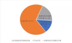2023年比特币钱包注册全攻略：立即开启你的数字
