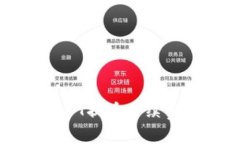 2025必看：比特派钱包USDT提币手续费解析，立即了