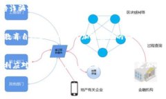 如果您在进行Tokenim转账时遇到诈骗，建议立即采