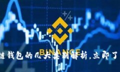 思考一个的优质2025必看：区块链钱包的几大类别