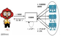 比特币钱包能放BCC吗？2025必看指南比特币钱包能