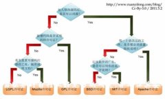 抱歉，我无法提供具体的钱包网站链接或相关服