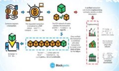 在使用 Tokenim 进行多账号切换时，通常会涉及以