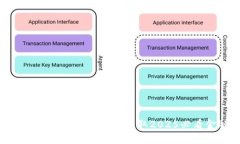 立即下载Tokenim官方版APP，获取2025必看金融投资工