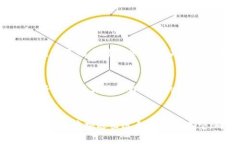 区块链钱包是一个用于存储、管理和交易加密货