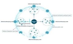 2025必看：币比特手机钱包的使用指南与安全策略