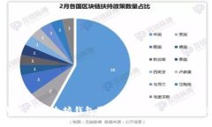 2025年必看：以太坊钱包最新版本行情与投资机遇