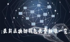 2025必看：最新区块链钱包收费标准一览，立即掌