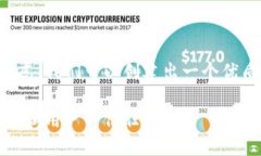   区块链钱包设计方案模板：2025必看，立即提升