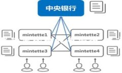 比特币钱包密码设置：2023年必看的安全指南比特