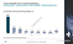 2025必看：如何立即删除Tokenim钱包中不需要的币种