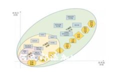 2025必看：狐狸钱包如何立即添加USDT，让你的数字