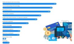 如何在2025年前验证Tokenim信任？立即了解最有效的