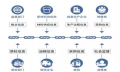 tokenim被盗怎么办？2025必看解决方案和预防技巧