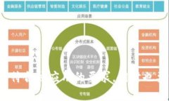 苹果手机可以下载TokenTokenim钱包。你可以在App