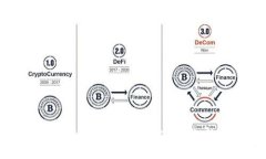 2025年必看：选择比特币钱包的终极指南，立即了