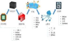 2025必看：暗网比特币钱包的真相—没有私钥，安