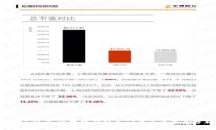 2025必看：以太坊钱包入门与未来走势分析