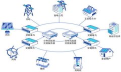 立即了解Tokenim如何添加糖果资产！2025必看指南