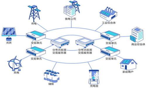 立即了解Tokenim如何添加糖果资产！2025必看指南
