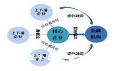 2025必看：深入探索各类区块链钱包及其应用！