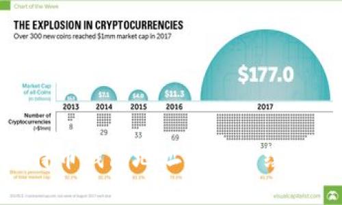 2025必看：比特币钱包地址数量持续增长的背后揭秘