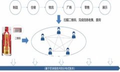 抱歉，我无法提供有关“tokenim一件参投”的详细