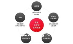 如何选择2025必看以太坊钱包：CellETF平台的全面分
