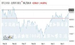 tiaoti2025必看！冷钱包区块链100问视频解答，助你