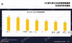 比特币钱包的重要性：为什么每个投资者都需要