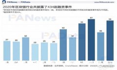 2025必看！立即下载最安全的比特币钱包软件，保
