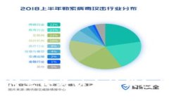 2025必看：如何立即将以太坊钱包提现为人民币？