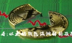 2025必看：以太坊钱包漏洞解析及防范指南