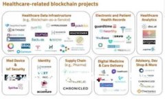 比特币与微派钱包的区别：2025必看全面解析