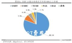 2025必看！冷钱包转账USDT费用解析，立刻了解省钱
