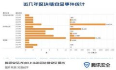 2025必看：以太坊钱包APP官方下载指南，助你轻松