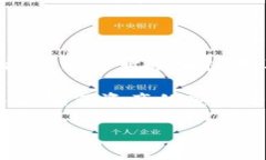 关于比特币钱包和比特币地址的关系，很多初学