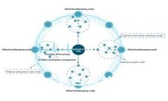 立即了解 Tokentokenim 钱包新版本 2025 必看功能和优